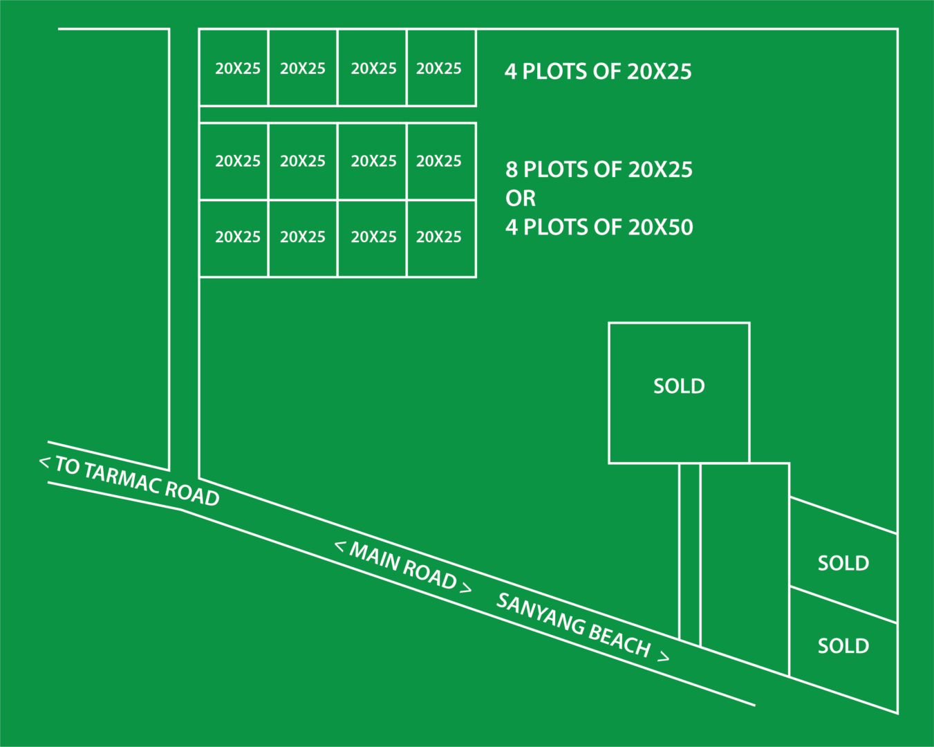 12 Beach Side Plots For Sale – 500 or 1000 m2